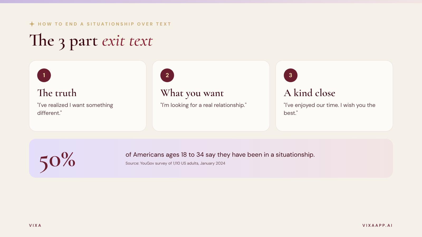 The 3 part exit text: the truth, what you want, a kind close. Plus: 50% of Americans ages 18 to 34 say they have been in a situationship.